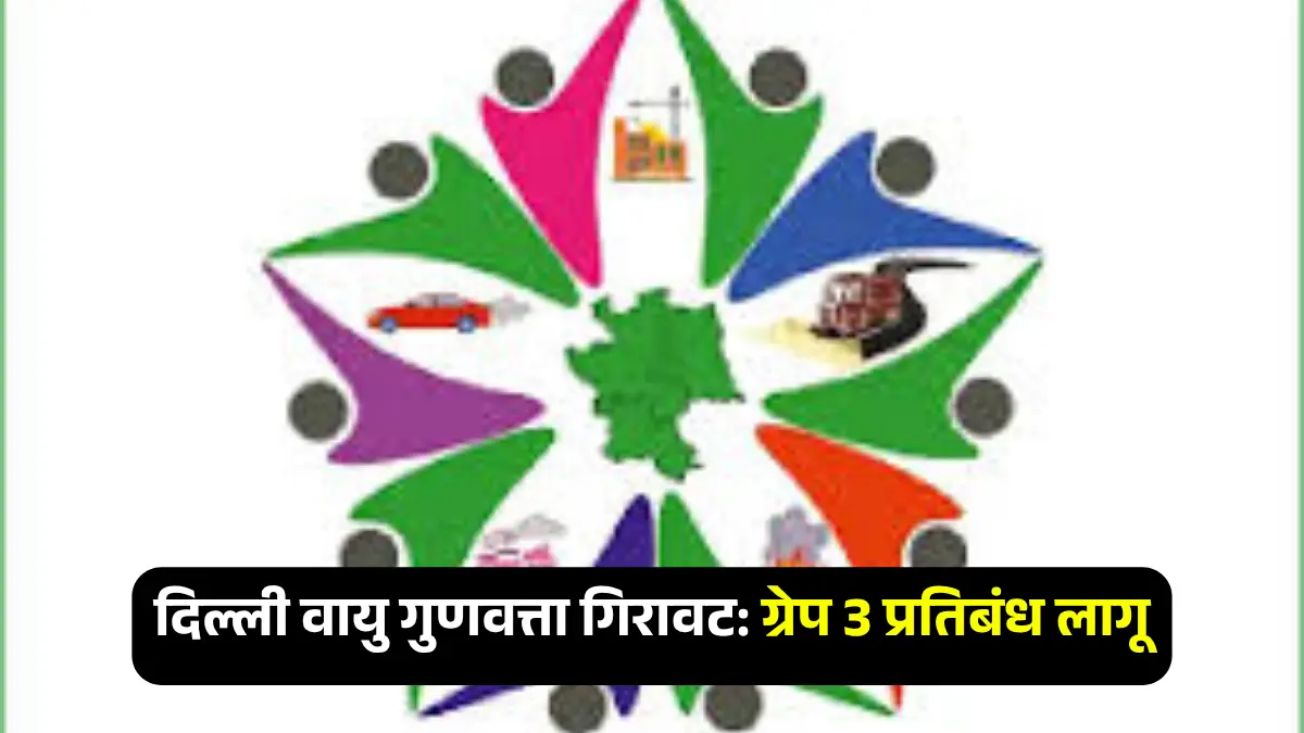 दिल्ली की वायु गुणवत्ता में भारी गिरावट, केंद्र ने ग्रेप 3 के प्रतिबंध लागू किए