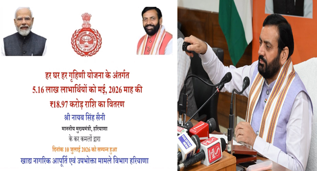 हरियाणा: मुख्यमंत्री नायब सैनी ने 19 योजनाओं के तहत 50 लाख लाभार्थियों को 1,582 करोड़ रुपये डीबीटी से जारी किए
