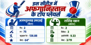 Vaibhav Suryavanshi