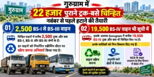 Gurugram