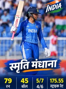 Asian Games