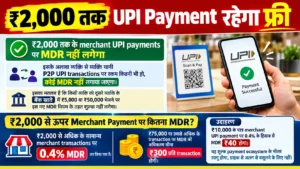UPI New Rules 2026