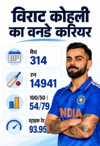 virat-kohli