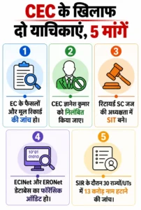 CEC